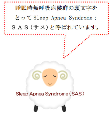 睡眠時無呼吸症候群の頭文字をとってSleep Apnea Syndrome：ＳＡＳ(サス)と呼ばれています。